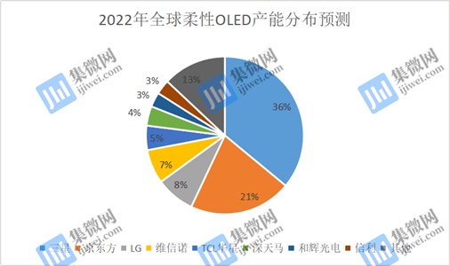 
          
            公司快评︱产能利用率不足仍计划扩产 万事利如何应对市场消化问题？
        