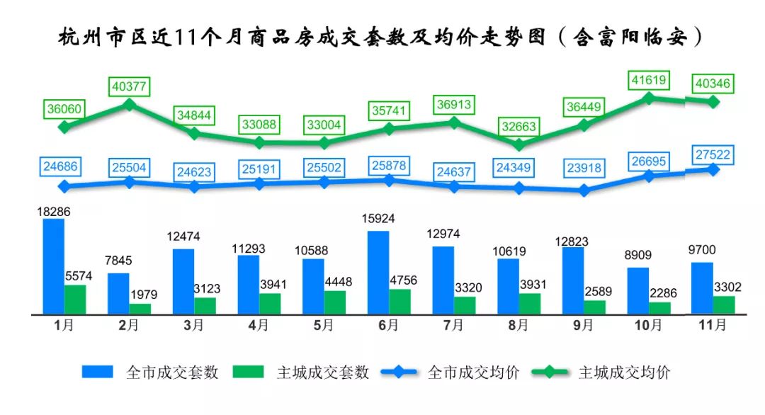 
          
            半日成交破6亿元领跑沪市同类，招商旗下A500指数ETF(560610)上市以来换手率超30%持续位列同类第一
        