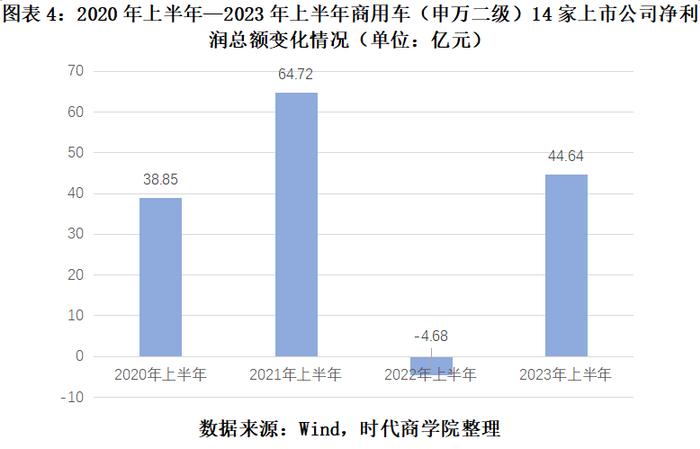 
          
            多家券商三季报业绩同比大幅增长，行业触底反弹，四季度如何看？
        