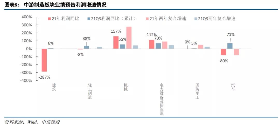 
          
            券商Q3业绩出炉！龙头中信证券涨超6%，港股高股息板块受提振
        