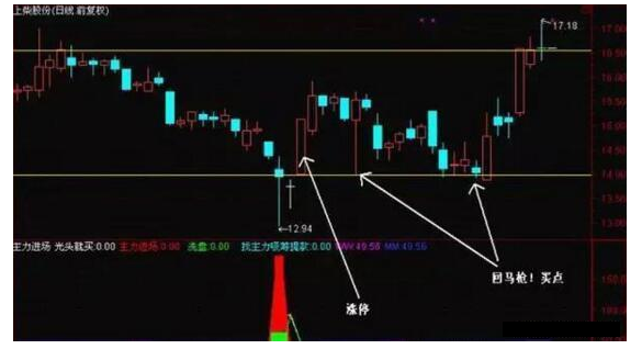 
          
            赢时胜暴拉20cm涨停，信创产业链获密集消息催化
        