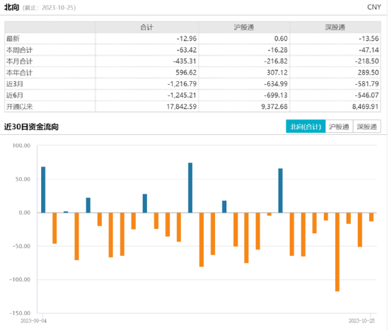 
          
            建材板块盘中领涨，建材ETF（159745）涨超2%
        