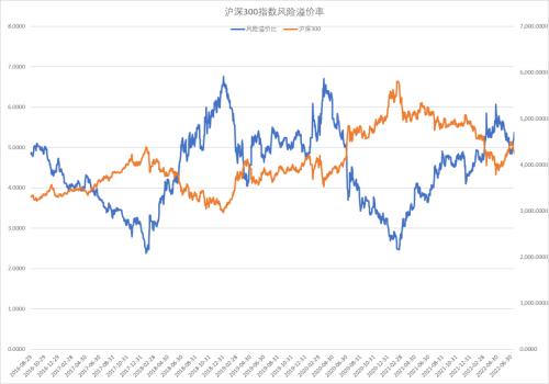 
          
            建材板块盘中领涨，建材ETF（159745）涨超2%
        