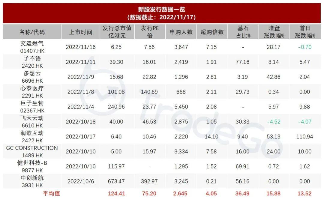 
          
            艾美疫苗13价结合肺炎疫苗取得相应生产许可证
        