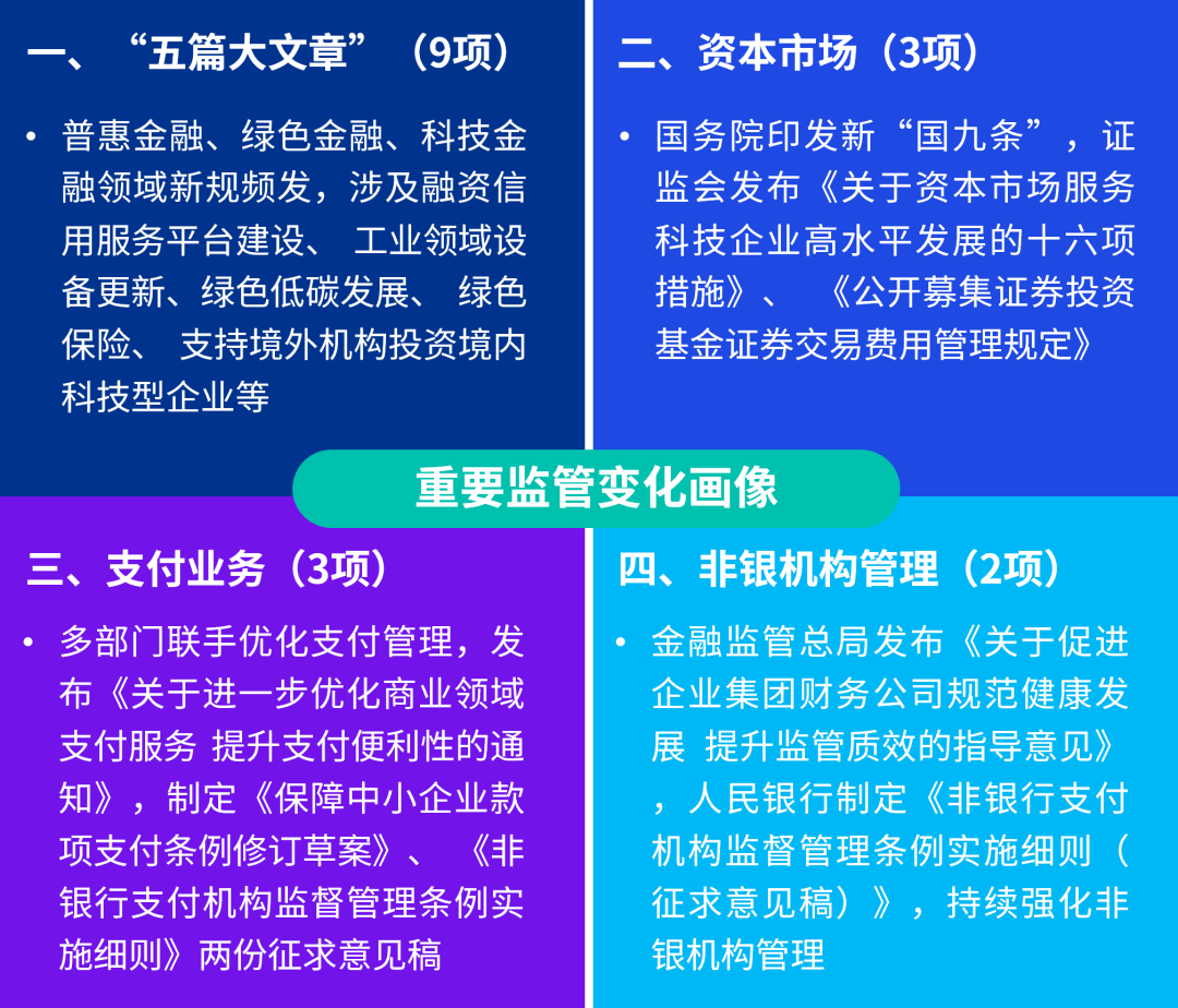 金融支持新型工业化政策将出 引导资源促创新制造