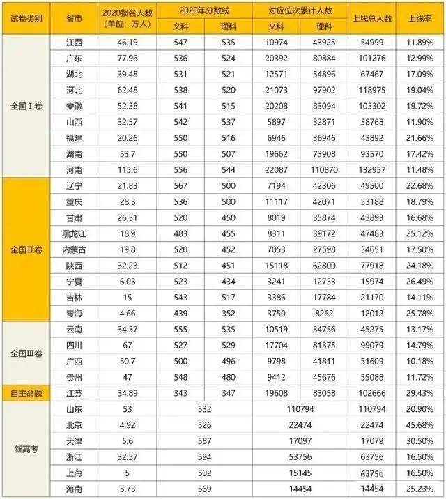 
          
            中证A500ETF（159338）涨超0.7%，盘中成交额超6亿元
        