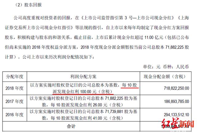 
          
            每经热评︱吉比特《问道》私服案宣判 打击侵权需产业内外双管齐下
        