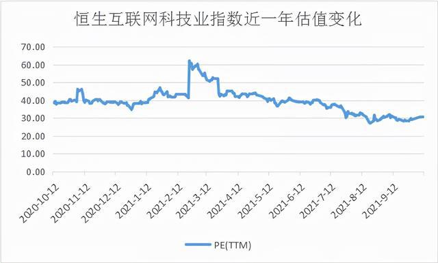 
          
            关注逆向布局时机，聚焦“靴子落地”后的港股补涨行情！
        