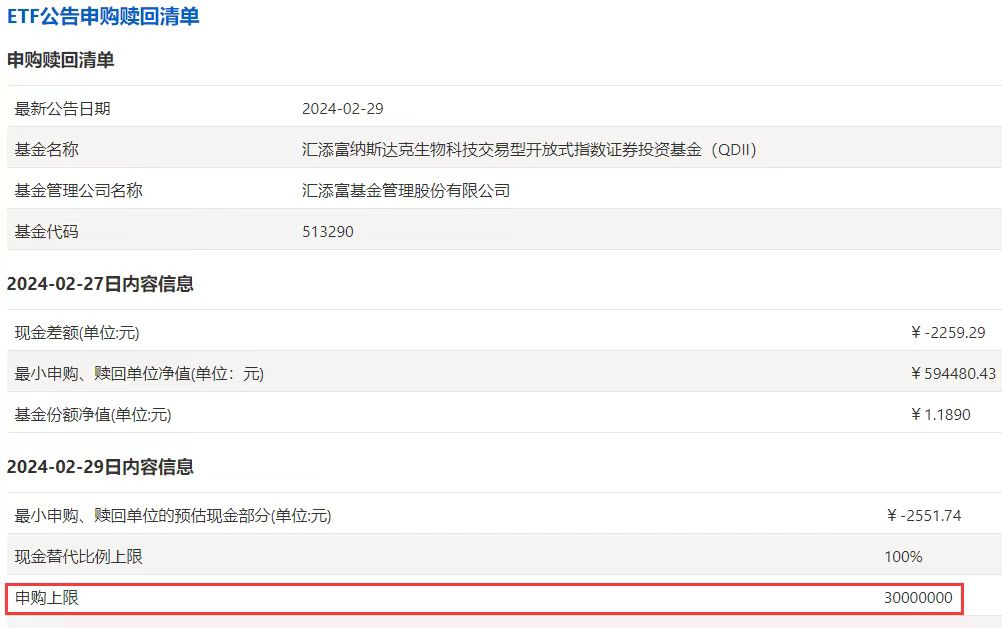 
          
            芯片多概念回调，信息技术ETF（562560）获得资金连续5日净流入
        