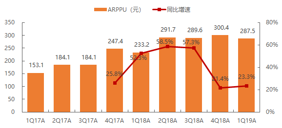 超微电脑Q2指引不及预期 业绩预估低于市场期待