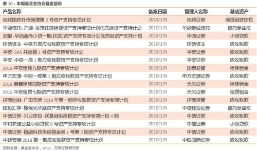 
          
            金融早参 | 上交所：10月新开户数达685万户
        