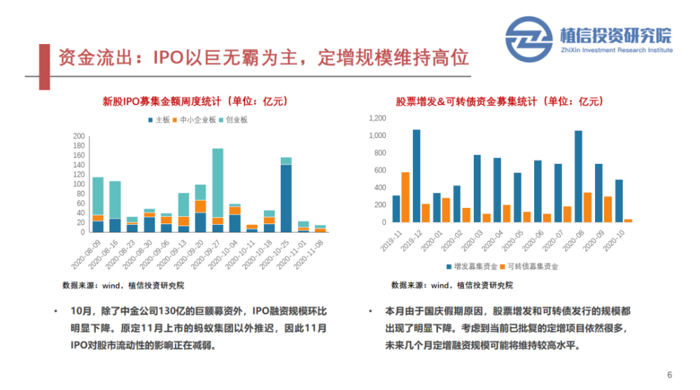 18.5亿限售股今日解禁 多公司迎大规模解禁潮