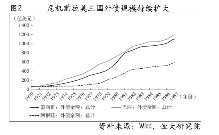 巴西央行加息50个基点 符合市场预期