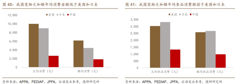 
          
            养殖板块强势反弹，养殖ETF（159865）涨超2%，成交额超8000万元。
        