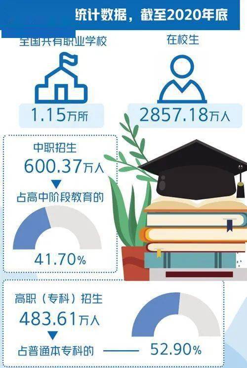 全球教育发展面临瓶颈 投资不足成障碍