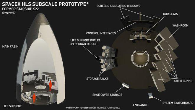 SpaceX巨型登月飞船内部细节曝光 可容纳20名宇航员