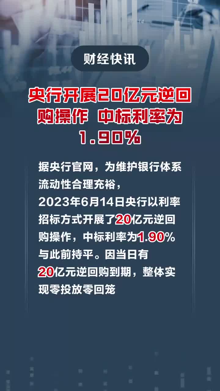 央行进行192亿逆回购操作 中标利率维持不变