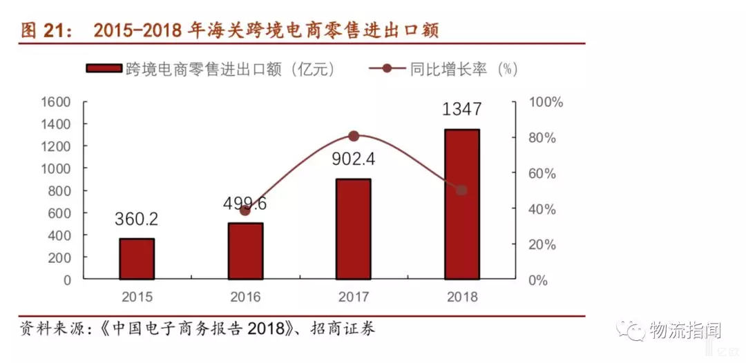 
          
            每经热评︱大比例分红与低价定增：报喜鸟实控人的套利循环
        