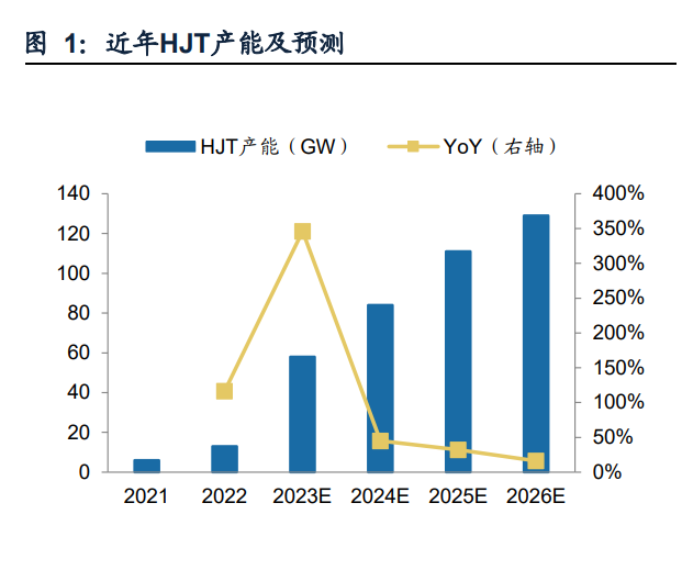 
          
            扩内需必要性提升！A500ETF（159339）连续12个交易日获得资金净流入，开盘成交额快速突破1亿元。
        