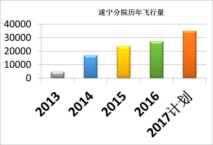 
          
            扩内需必要性提升！A500ETF（159339）连续12个交易日获得资金净流入，开盘成交额快速突破1亿元。
        