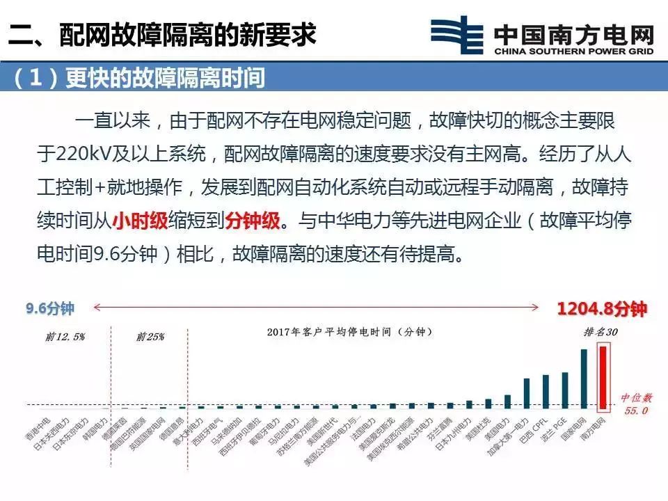 
          
            科陆电子被南方电网采取市场禁入处理措施 预计此前中标的2.56亿元合同将作废
        