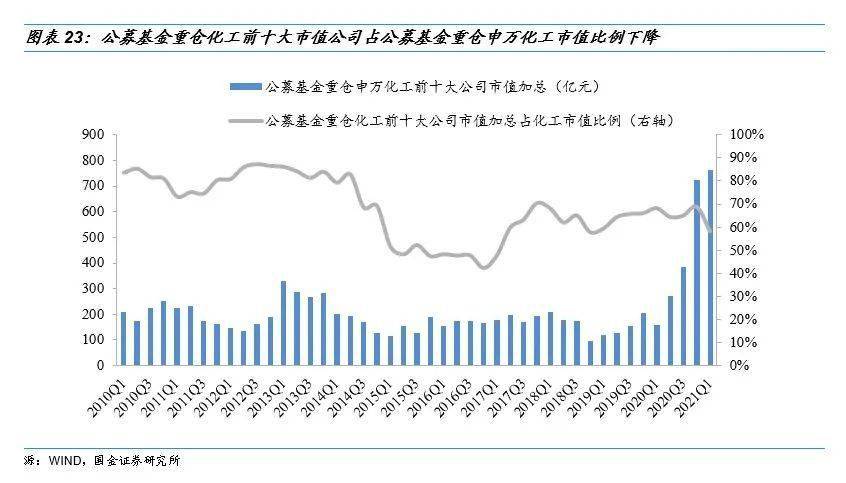 彩票行业规模有望持续扩大 景气度延续增长