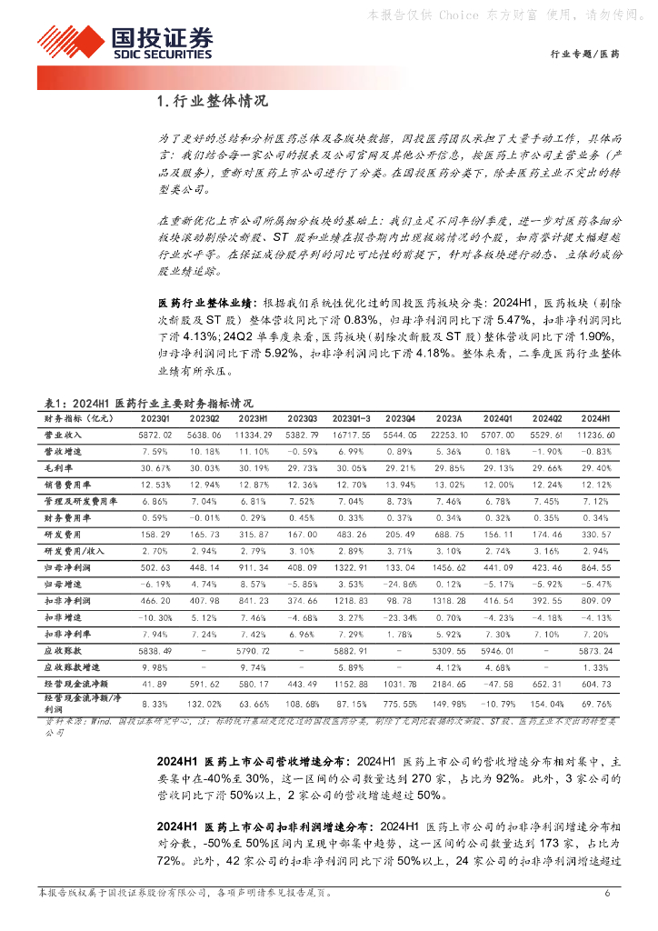 券商：医药板块业绩增长短期承压 部分细分领域有望改善