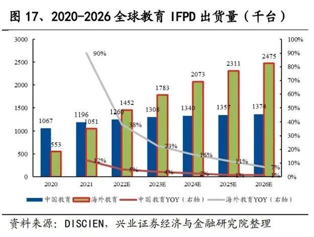 
          
            10月零售业销售收入同比增长8%！税收数据显示：消费品以旧换新力度加大带动电视机、冰箱等家电家装消费快速提升
        