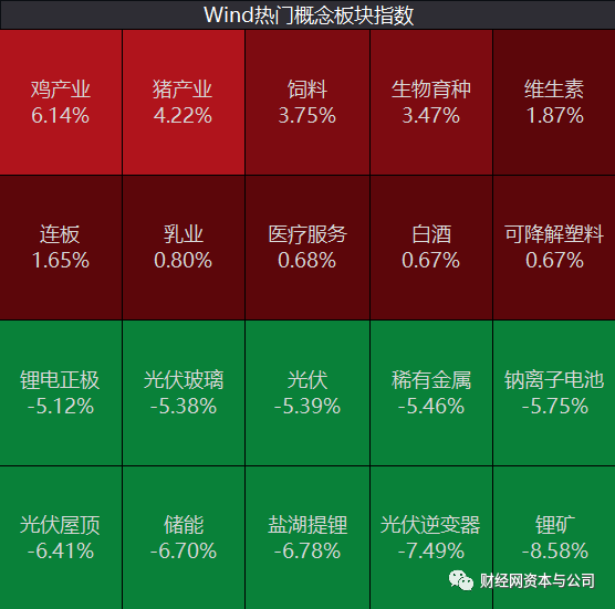 
          
            人形机器人概念持续活跃，机器人ETF(562500)冲击5连涨，连续6日净流入超3亿！
        