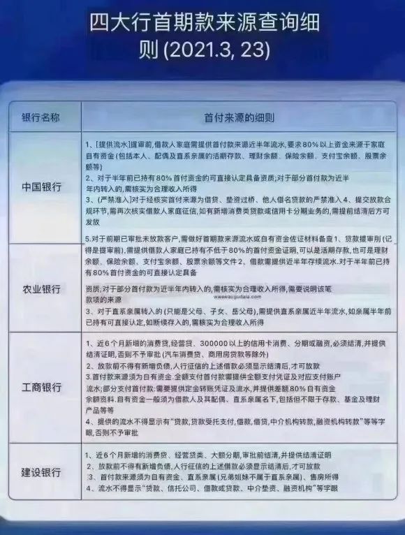 
          
            一次“正常内审”牵出网易贪腐风暴：电竞相关部门成重灾区
        