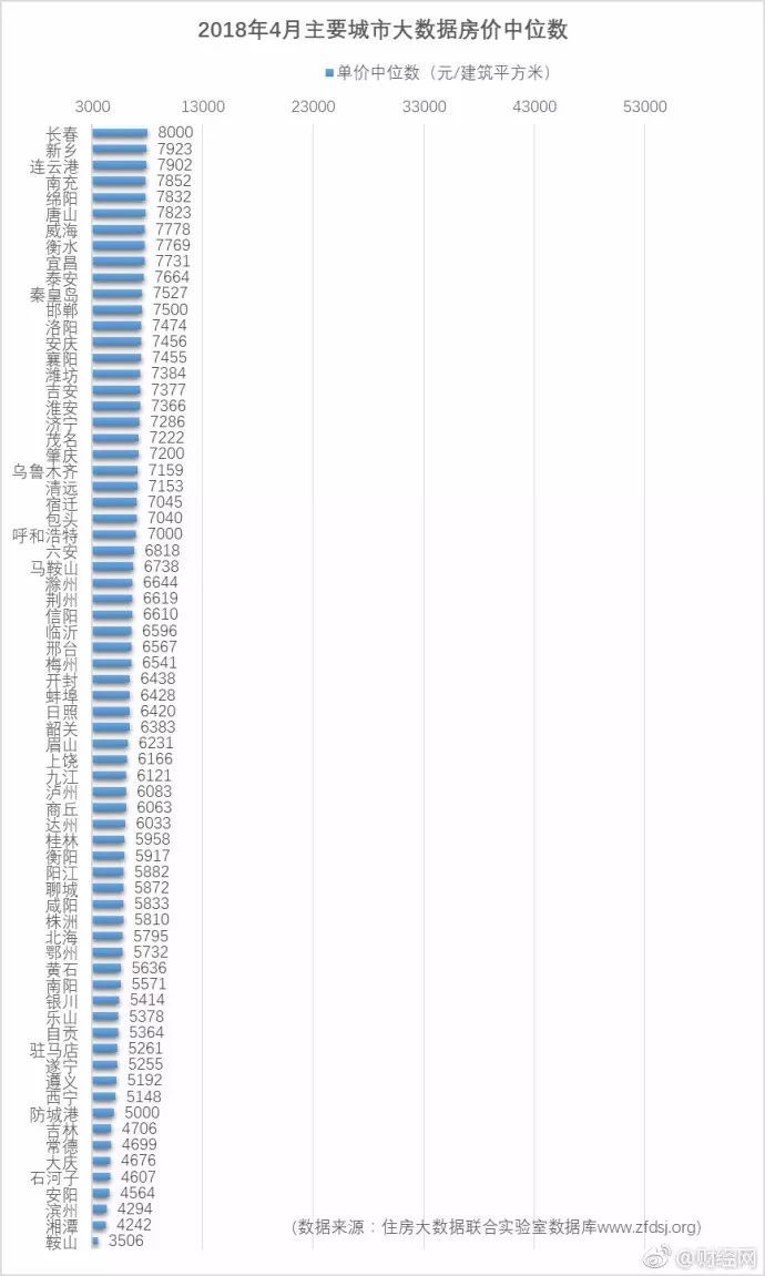 
          
            炸裂！招商旗下A500指数ETF(560610)盘中成交破40亿登顶同类成交榜
        