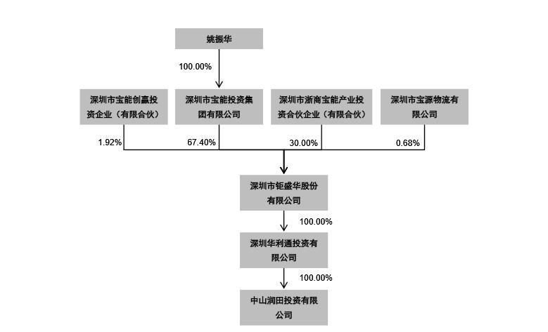 75家人身险公司净利润大增 投资收益回暖助力