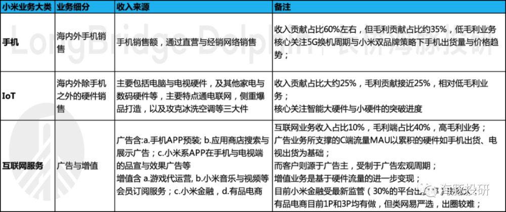 
          
            当前这个板块或能形成“戴维斯双击”！
        