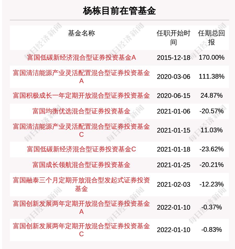 
          
            香港交易所：推出恒生香港交易所沪深港通中国企业指数
        