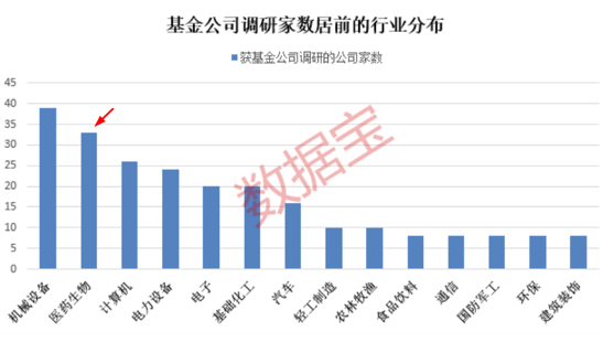 
          
            同庆楼涨停，年节增加激发旅游热情，旅游ETF（562510）拉升
        