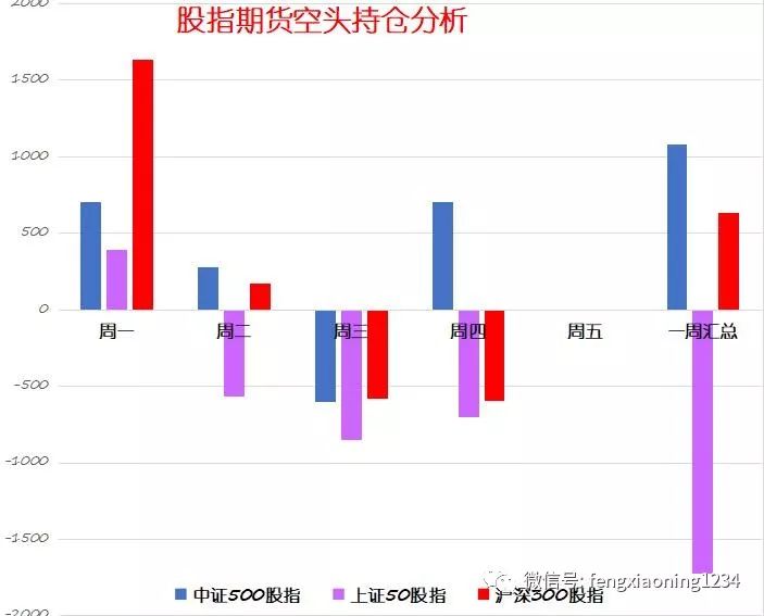 
          
            操盘必读：深市回购增持专项贷款总额近180亿元；北京推进数据中心节能降耗，液冷等技术持续推广
        