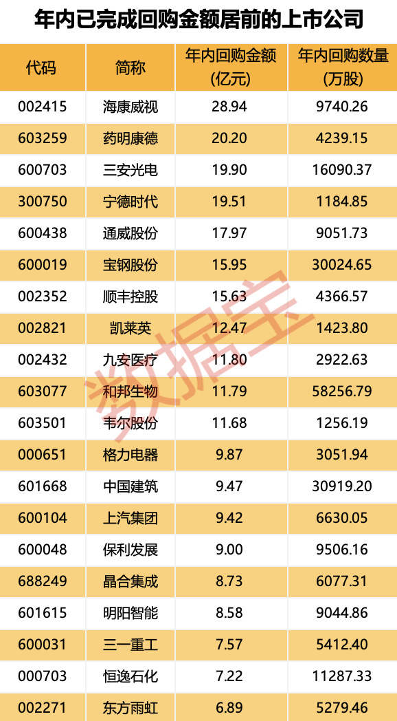 
          
            操盘必读：深市回购增持专项贷款总额近180亿元；北京推进数据中心节能降耗，液冷等技术持续推广
        